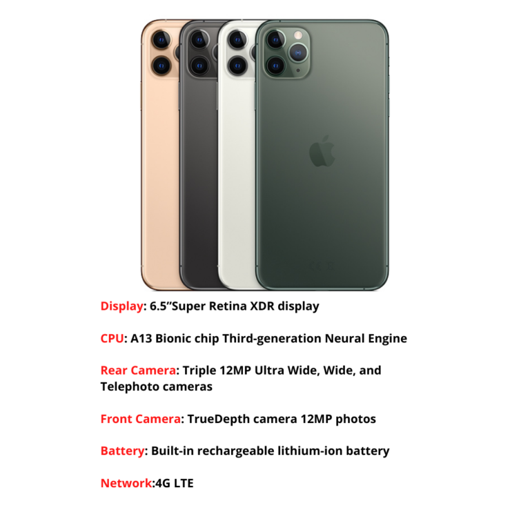iPhone 11 Pro Max Specification To WYC